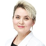 Кизнерцева Евгения Викторовна