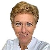 Крайняя Светлана Валентиновна